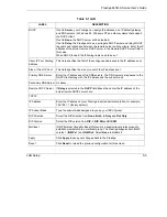 Preview for 55 page of ZyXEL Communications Prestige 645R-A Series User Manual