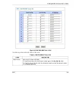 Preview for 65 page of ZyXEL Communications Prestige 645R-A Series User Manual