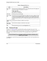 Preview for 84 page of ZyXEL Communications Prestige 645R-A Series User Manual