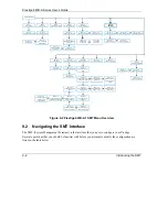 Preview for 90 page of ZyXEL Communications Prestige 645R-A Series User Manual