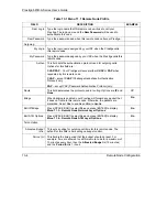 Preview for 112 page of ZyXEL Communications Prestige 645R-A Series User Manual