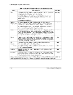 Preview for 116 page of ZyXEL Communications Prestige 645R-A Series User Manual