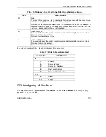 Preview for 157 page of ZyXEL Communications Prestige 645R-A Series User Manual