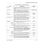 Preview for 159 page of ZyXEL Communications Prestige 645R-A Series User Manual