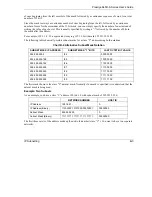 Preview for 221 page of ZyXEL Communications Prestige 645R-A Series User Manual