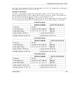 Preview for 223 page of ZyXEL Communications Prestige 645R-A Series User Manual