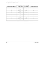 Preview for 226 page of ZyXEL Communications Prestige 645R-A Series User Manual