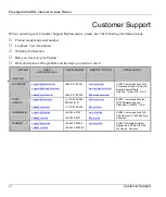 Предварительный просмотр 6 страницы ZyXEL Communications Prestige 645R User Manual