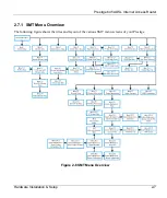 Предварительный просмотр 37 страницы ZyXEL Communications Prestige 645R User Manual