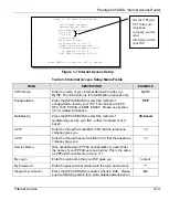 Предварительный просмотр 55 страницы ZyXEL Communications Prestige 645R User Manual