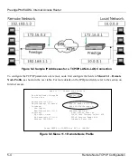 Предварительный просмотр 74 страницы ZyXEL Communications Prestige 645R User Manual