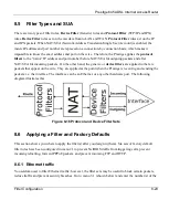 Предварительный просмотр 122 страницы ZyXEL Communications Prestige 645R User Manual