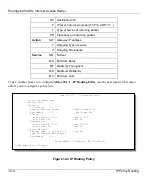 Предварительный просмотр 157 страницы ZyXEL Communications Prestige 645R User Manual