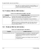 Предварительный просмотр 171 страницы ZyXEL Communications Prestige 645R User Manual