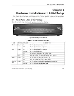 Preview for 31 page of ZyXEL Communications Prestige 650H-17 User Manual