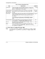 Preview for 44 page of ZyXEL Communications Prestige 650H-17 User Manual