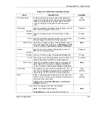 Preview for 123 page of ZyXEL Communications Prestige 650H-17 User Manual