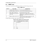 Preview for 138 page of ZyXEL Communications Prestige 650H-17 User Manual