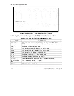 Preview for 140 page of ZyXEL Communications Prestige 650H-17 User Manual