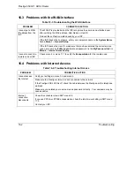 Preview for 184 page of ZyXEL Communications Prestige 650H-17 User Manual