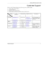 Preview for 5 page of ZyXEL Communications PRESTIGE 650H - User Manual