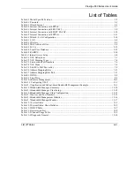 Preview for 17 page of ZyXEL Communications PRESTIGE 650H - User Manual