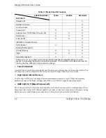 Preview for 28 page of ZyXEL Communications PRESTIGE 650H - User Manual