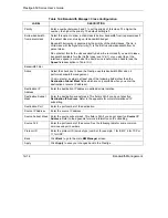 Preview for 140 page of ZyXEL Communications PRESTIGE 650H - User Manual