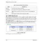 Preview for 152 page of ZyXEL Communications PRESTIGE 650H - User Manual