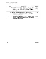 Preview for 176 page of ZyXEL Communications PRESTIGE 650H - User Manual