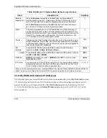 Preview for 196 page of ZyXEL Communications PRESTIGE 650H - User Manual