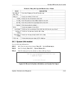 Preview for 267 page of ZyXEL Communications PRESTIGE 650H - User Manual