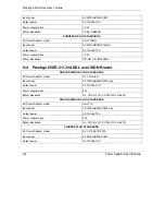 Preview for 358 page of ZyXEL Communications PRESTIGE 650H - User Manual