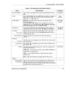 Preview for 43 page of ZyXEL Communications Prestige 650M-17 User Manual