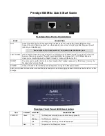 Preview for 1 page of ZyXEL Communications Prestige 650M-6X Quick Start Manual