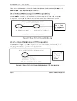 Предварительный просмотр 302 страницы ZyXEL Communications Prestige 652 Series User Manual