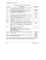 Предварительный просмотр 348 страницы ZyXEL Communications Prestige 652 Series User Manual