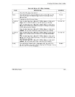 Предварительный просмотр 419 страницы ZyXEL Communications Prestige 652 Series User Manual