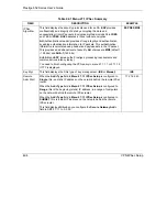 Предварительный просмотр 420 страницы ZyXEL Communications Prestige 652 Series User Manual