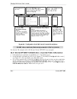 Предварительный просмотр 436 страницы ZyXEL Communications Prestige 652 Series User Manual