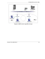 Предварительный просмотр 457 страницы ZyXEL Communications Prestige 652 Series User Manual