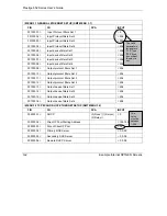 Предварительный просмотр 466 страницы ZyXEL Communications Prestige 652 Series User Manual