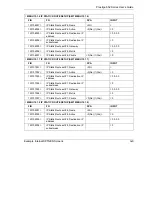 Предварительный просмотр 473 страницы ZyXEL Communications Prestige 652 Series User Manual