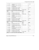 Предварительный просмотр 475 страницы ZyXEL Communications Prestige 652 Series User Manual