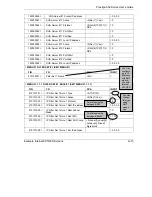 Предварительный просмотр 479 страницы ZyXEL Communications Prestige 652 Series User Manual