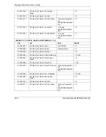 Предварительный просмотр 480 страницы ZyXEL Communications Prestige 652 Series User Manual