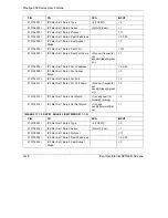 Предварительный просмотр 482 страницы ZyXEL Communications Prestige 652 Series User Manual