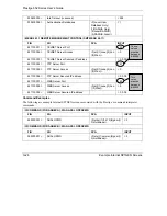 Предварительный просмотр 490 страницы ZyXEL Communications Prestige 652 Series User Manual