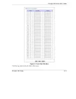 Preview for 89 page of ZyXEL Communications Prestige 652 User Manual