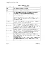 Preview for 204 page of ZyXEL Communications Prestige 652 User Manual